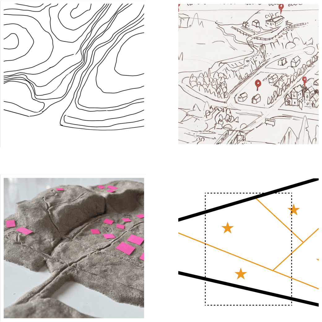 Wind River — process grid